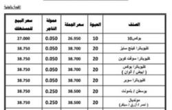 بالبلدي: الشرقية للدخان» تقرر زيادة أسعار السجائر.. ننشر قائمة الأسعار الجديدة