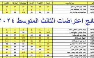 “هُنا” نتائج اعتراضات الثالث المتوسط الدور الثاني 2024 كافة المحافظات عبر موقع نتائجنا results