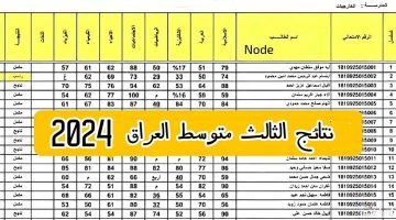 لينك الاستعلام عن نتائج الثالث المتوسط الدور الثالث بالعراق 2024 بالاسم والرقم الامتحاني