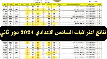 كشوفات نتيجة اعتراضات السادس الاعدادي الدور الثاني 2024 العراق بالرقم الامتحاني