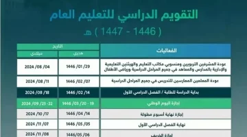 عاجل.. تعرف على موعد إجازة الفصل الدراسي الأول 1446 بعد تعديل التقويم من وزارة التعليم