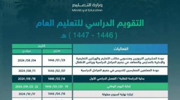 عاجل.. تعرف على مواعيد الاختبارات النهائية للفصل الدراسي الأول 1446 في السعودية وتفاصيل إجازة الفصل!