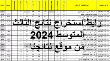 عاجل.. قبل الجميع.. رابط الاستعلام عن نتائج الثالث المتوسط الدور الثالث 2024 بالعراق