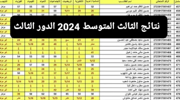 عاجل.. استعلم الآن.. نتائج الصف الثالث متوسط الدور الثالث لجميع المحافظات العراقية 2024