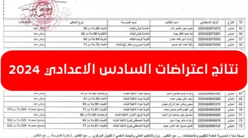 استخراج .. نتائج اعتراضات السادس الاعدادي 2024 الدور الثاني نتائجنا وزارة التربية العراقية